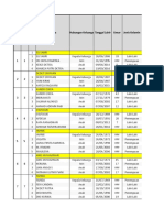 Form Keluarga Sehat