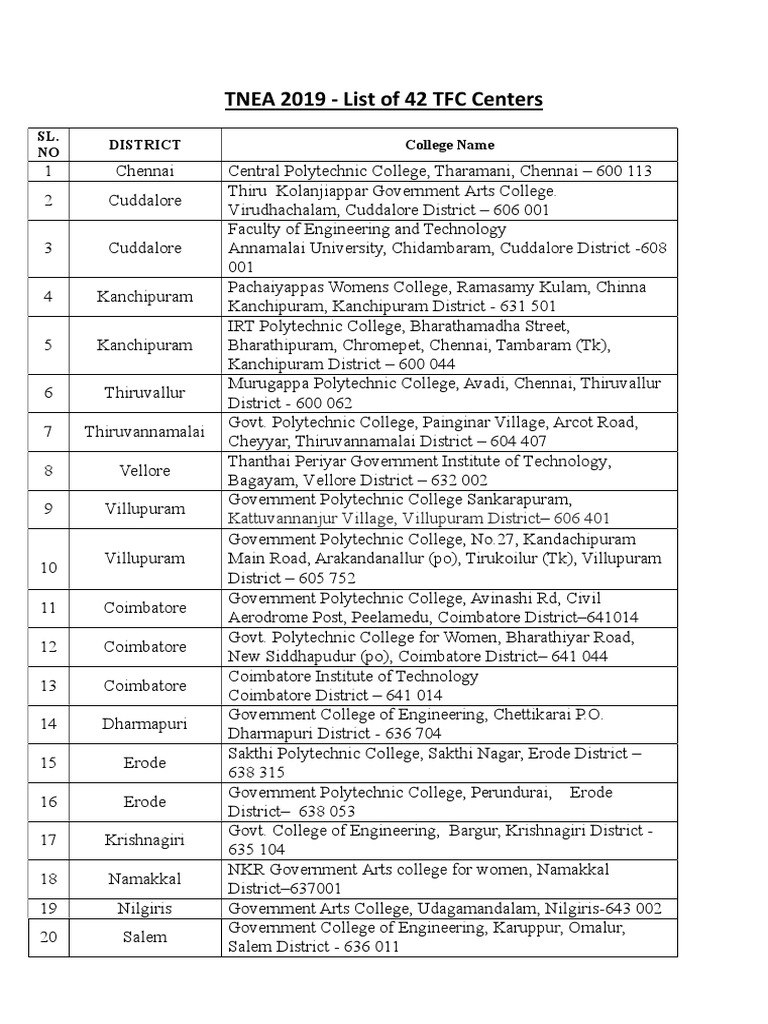 TNEA 2019 TFC Centers List | PDF | South India | Tamils
