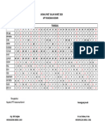 Jadwal Bulan Maret