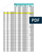 Table: Element Forces - Area Shells Area Areaelem Shelltype Joint Outputcase Casetype M11