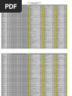 Quick Count SBMPTN 2018 IPA 1 PDF