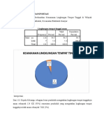 Keamanan Dan Transportasi