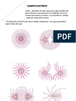 Campo Electrico