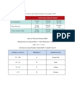 Lampiran Penetapan KKM (Penentuan Interval Nilai KKM)