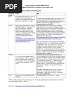 Biology and Chemistry PPE Matrix (1)