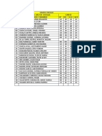 Evaluacion de Segundo Simulacro