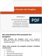 PPT Audit Siklus Penjualan Dan Penagihan