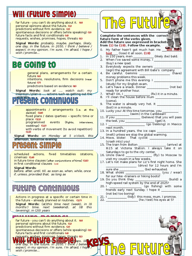 Future Tense Exercise Guide | PDF | Grammar | Syntax
