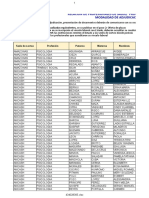 Relaccion PC 2019 2 Sorteo