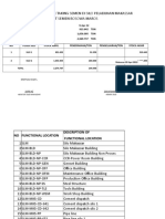 Stock Cement Report Makassar Port Silo 2012