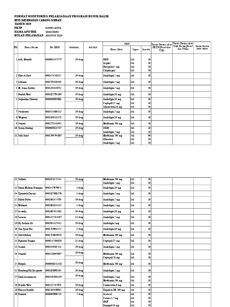Monitoring Program Rujuk Balik 2019 | PDF | Rtt | Organic Compounds