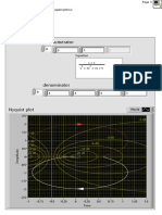 Nyquist Plot