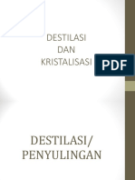 Distilasi Dan Kristalisasi