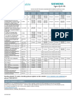 Siemens Aunz Training Timetable 2019 PDF