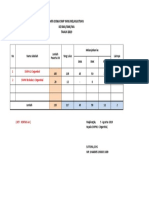 Contoh Format Data Siswa SMP Yang Melanjutkan Tahun 2019