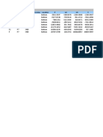 TABLE: Pier Forces Story Pier Load Case/Combo Location P V2 V3 T