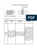 Annotated 1 Pre Colonial Period Science Technology and Nation Building Group