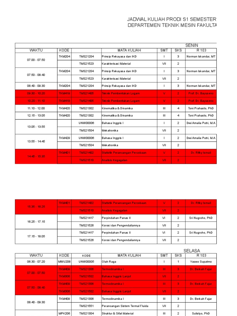 Jadwal Kuliah S1 Teknik Mesin Gasal | PDF