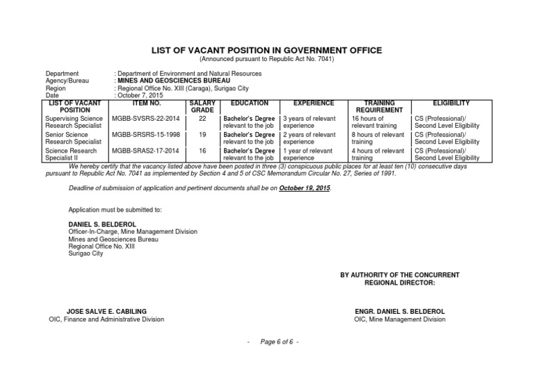List of Vacant Position in Government Office PDF