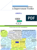 Anova PDF