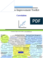 Continuous Improvement Toolkit: Correlation
