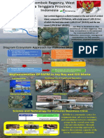 Implementation of EAFM in Joy Bay and Gili Marta: Science and Technology For Fisheries Bussiness Clinic