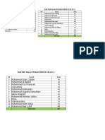 Daftar Nilai Ulangan Uas Smester 1 20162017