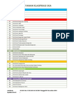 Sub Bidang - Ska PDF