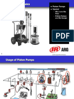 Piston Pumps