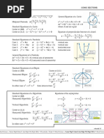 Formula Sheet 1 (Precalculus)