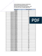 Maharashtra Krishi Sevak Exam 2019 Score List