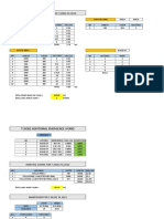 Patch and Build Up Works For T-24201 Ta 2019