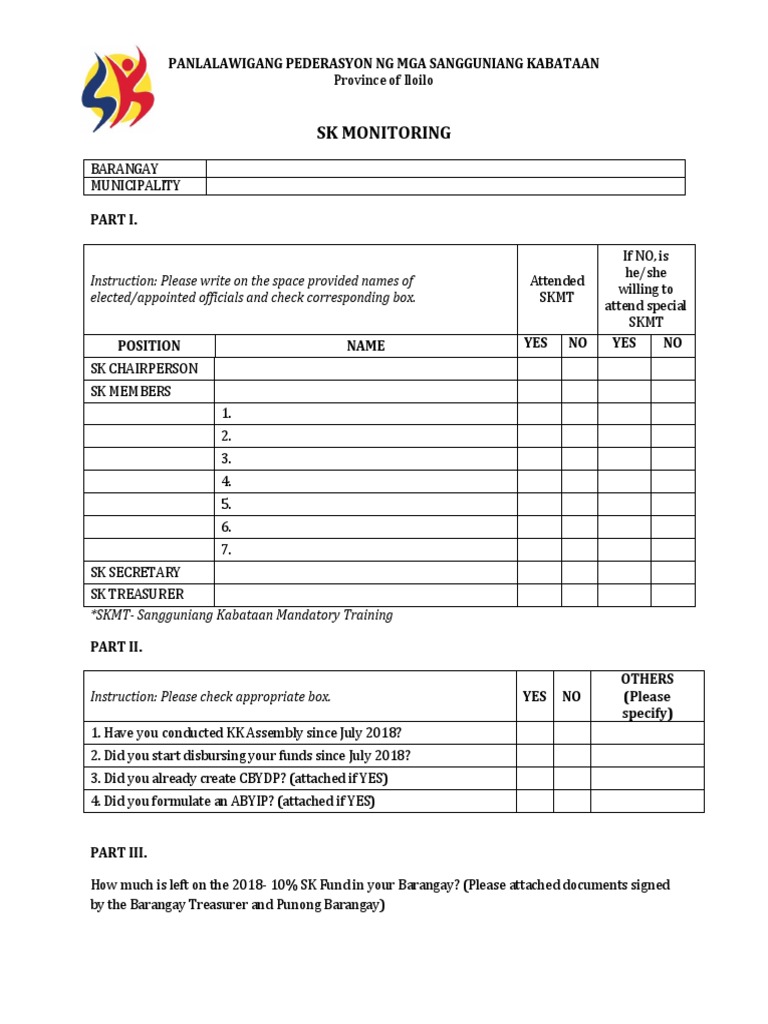SK Monitoring Report for Iloilo Province | PDF