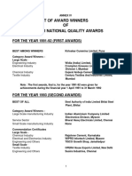 List of Award Winners OF Rajiv Gandhi National Quality Awards