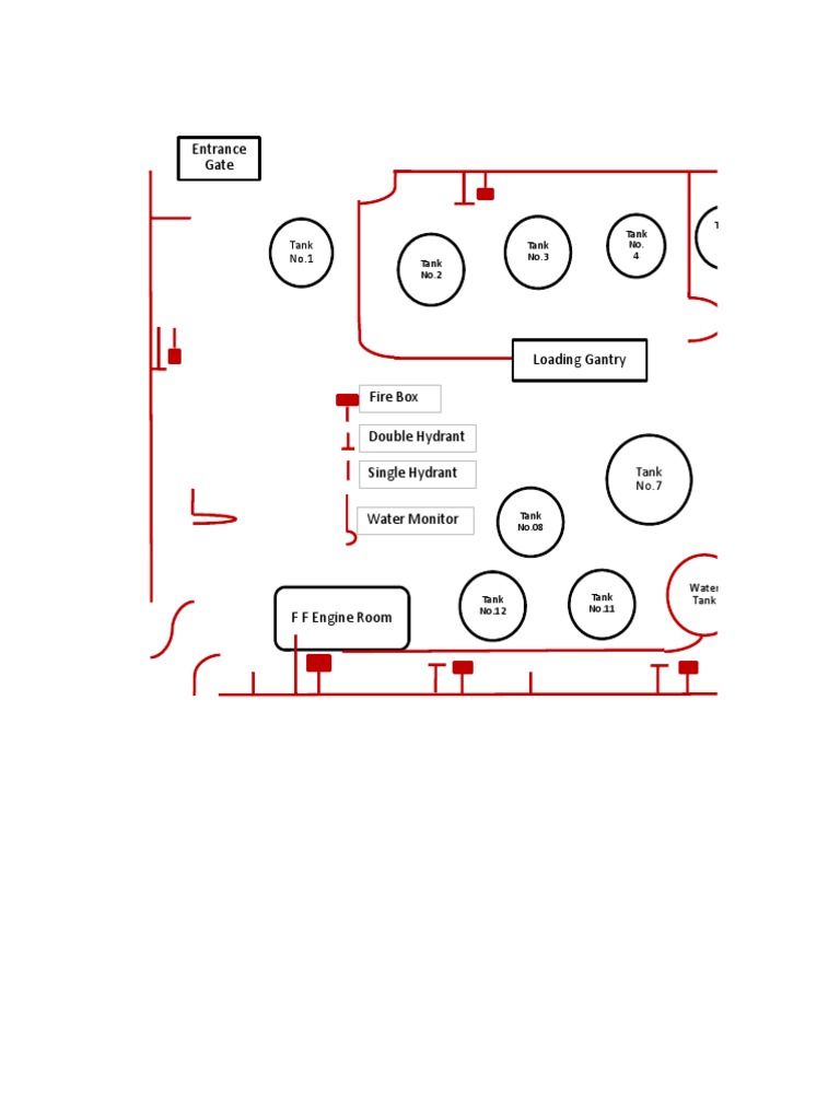 Fire Fighting Layout Main | PDF