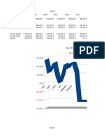 Grafico de Un Tal Mariods