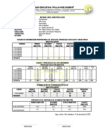 Modelo Informes