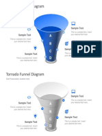 Tornado Funnel Diagram