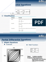 Ms3200 Anum Pde