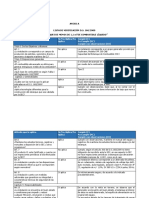 Verificación D.S. 160/2009 estanque combustible grupo generador