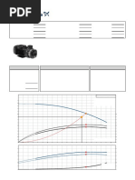 Grundfos CM102 - ARAEAVBE