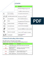 Common Proofreading Symbols.pdf