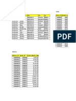 SQL_Class_Test Feb 6 2019.xlsx