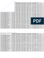 Programme - MSC (Computer Science Specialization in Data Science/Micro Degree in Data Science) - Second Half 2018