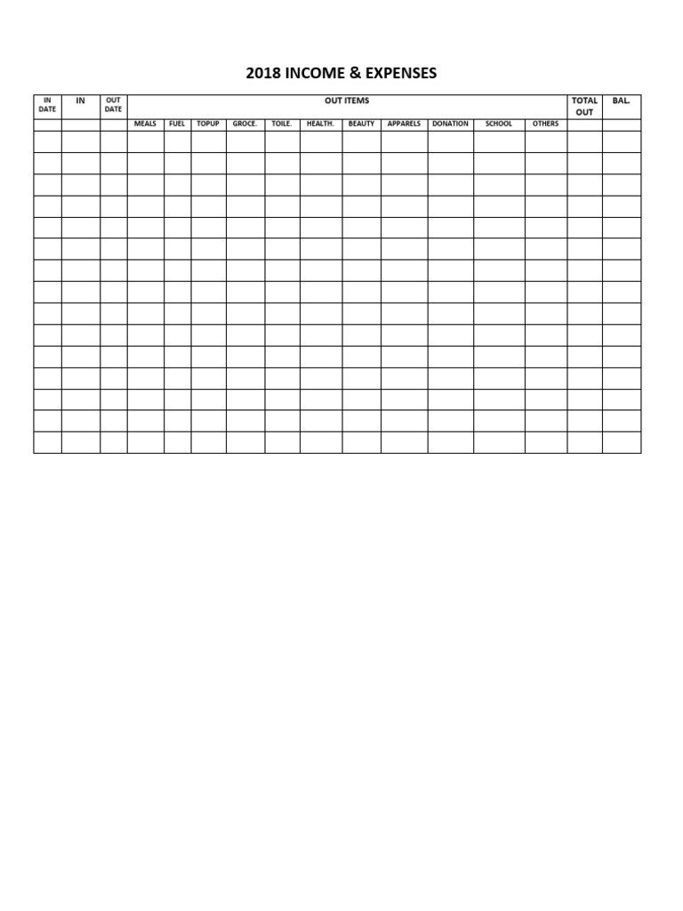 2018 Income & Expenses: IN Out Items Total OUT Bal | PDF | Business ...