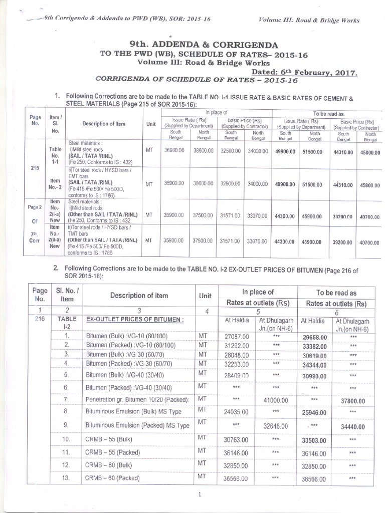 PWD Schedule 9th Corri | PDF