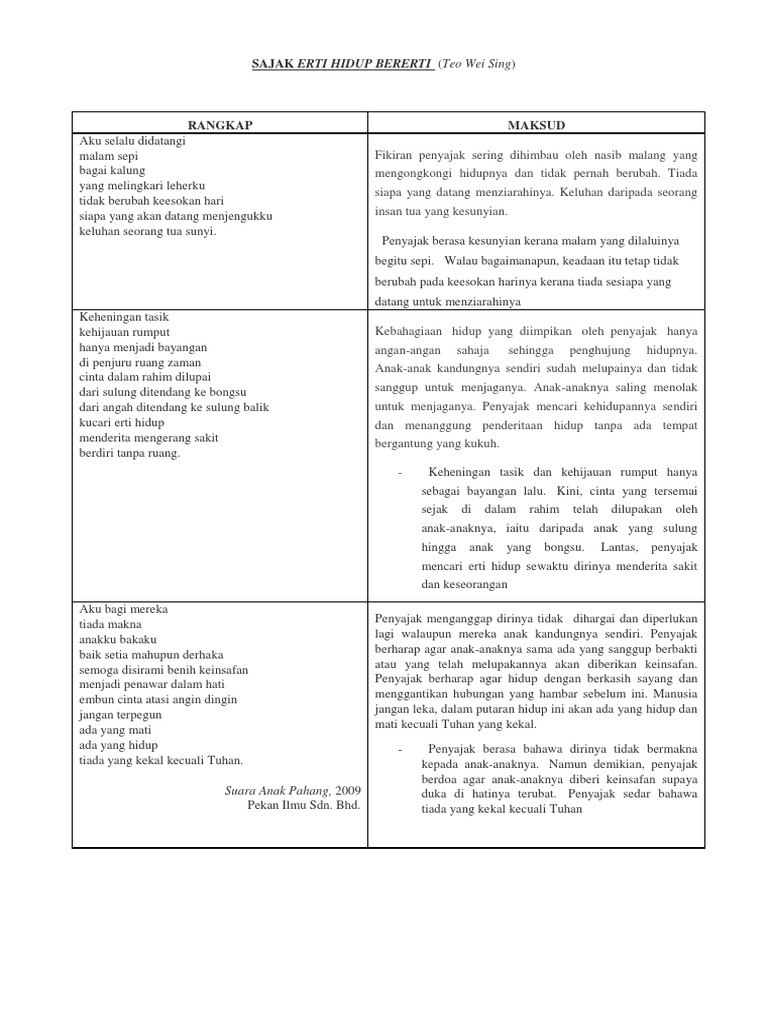 Sajak Erti Hidup Bererti Pdf