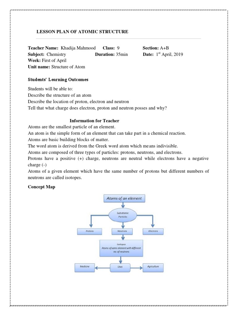 Atomic structure lesson plan