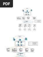 Pool Network Diagram - Utilization