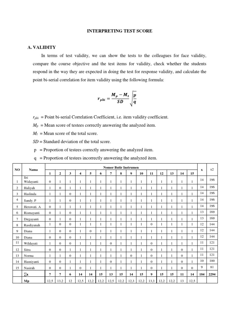 Test Score Interpretation Guide | PDF | Correlation And Dependence ...